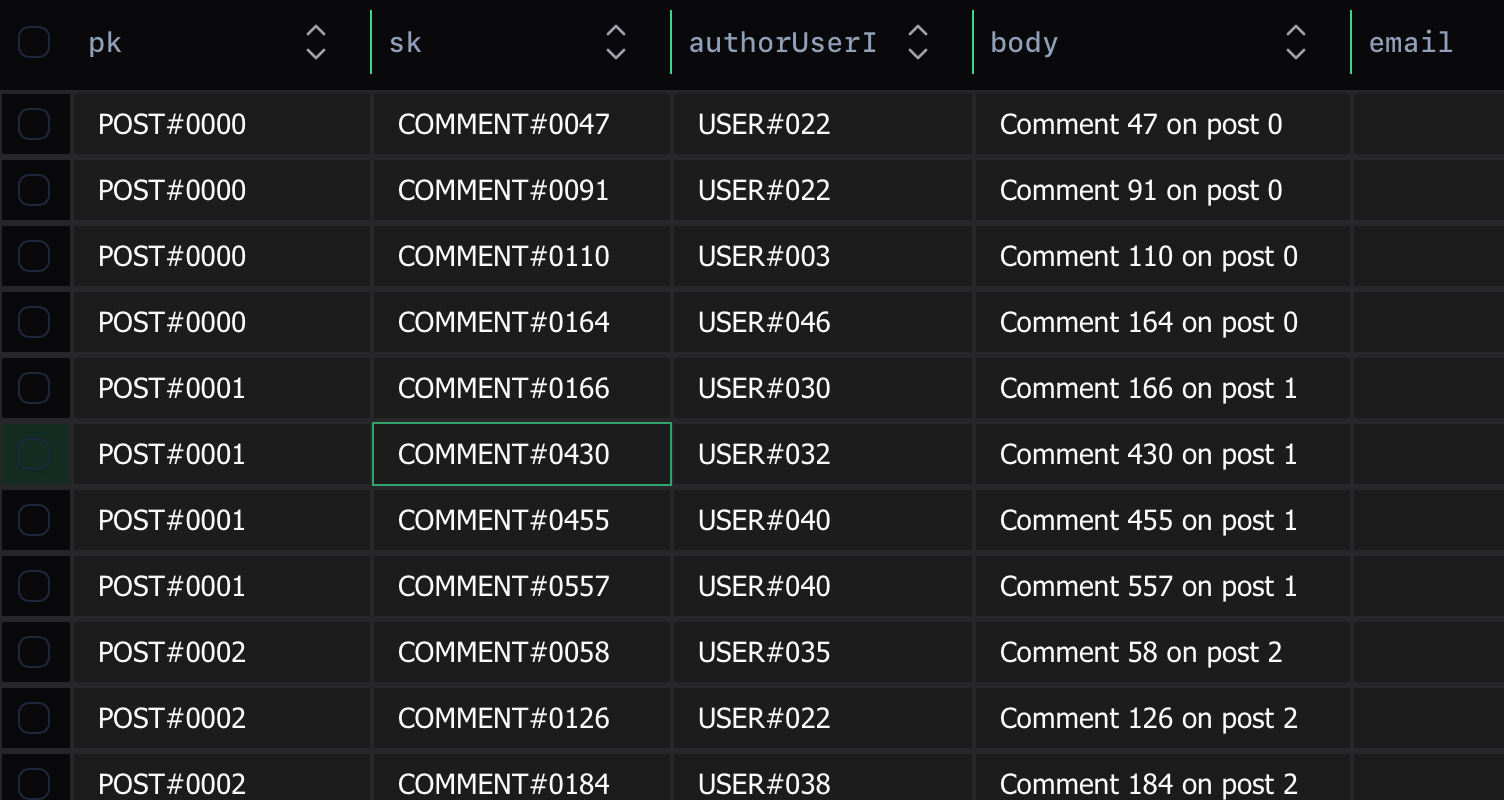 Excel-style cell navigation in the data table