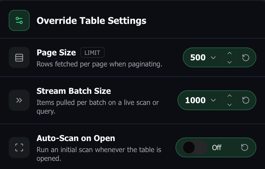 Per-table fetch settings