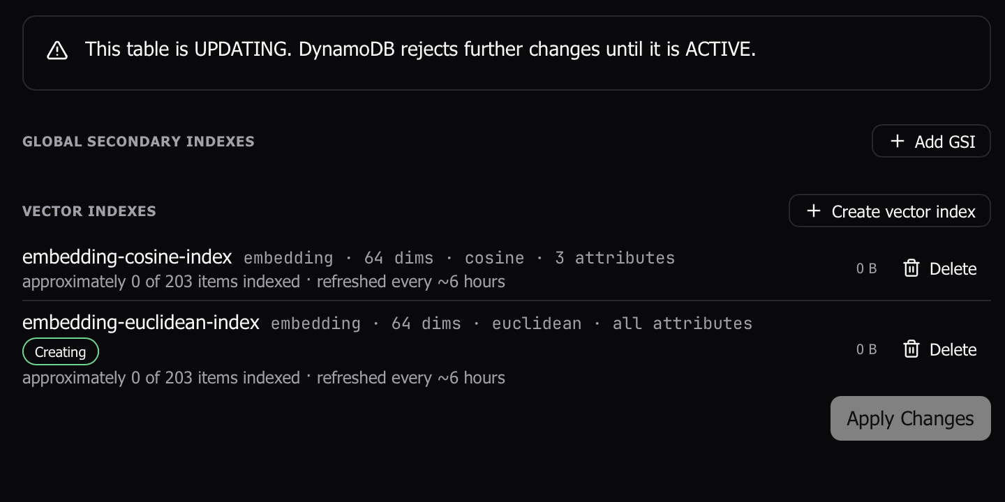 Vector index lifecycle pill