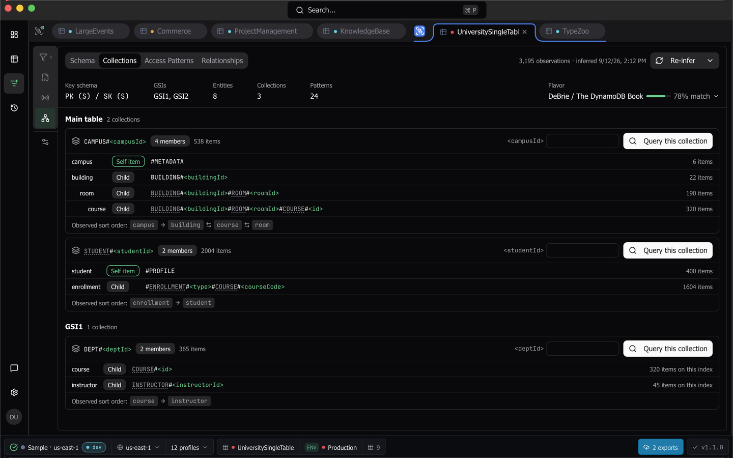 The Collections sub-tab with member roles and sort key templates