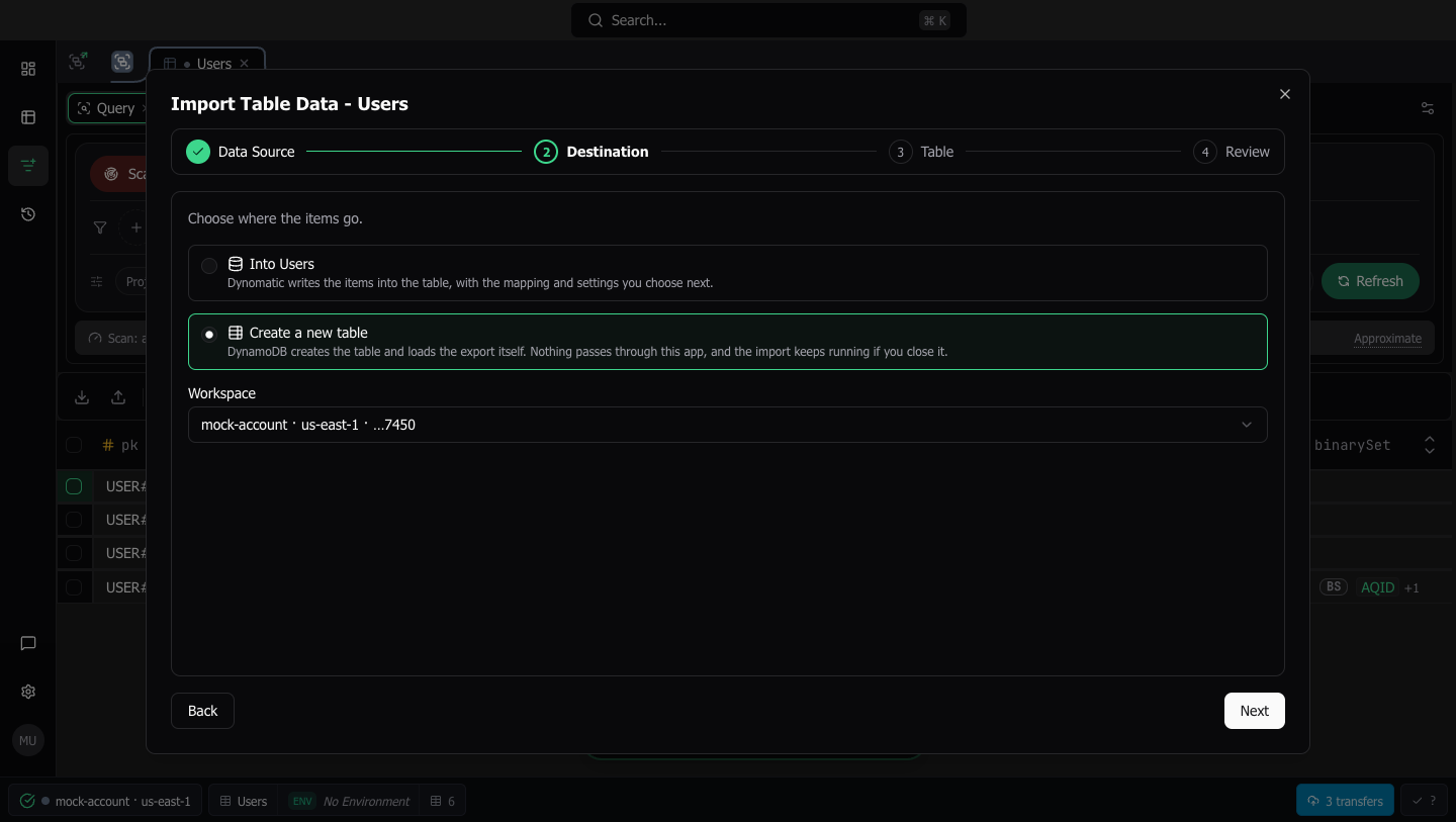 The Destination step with Create a new table chosen and the workspace picker open